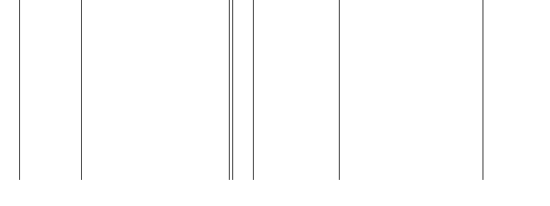 Barogramm